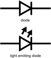 schematic diode symbol
